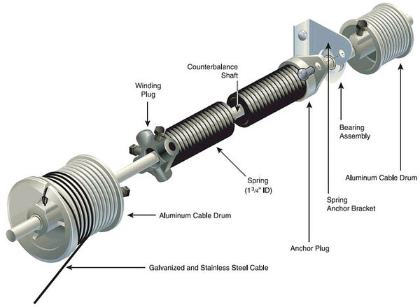 TG59174-40 Door Operator