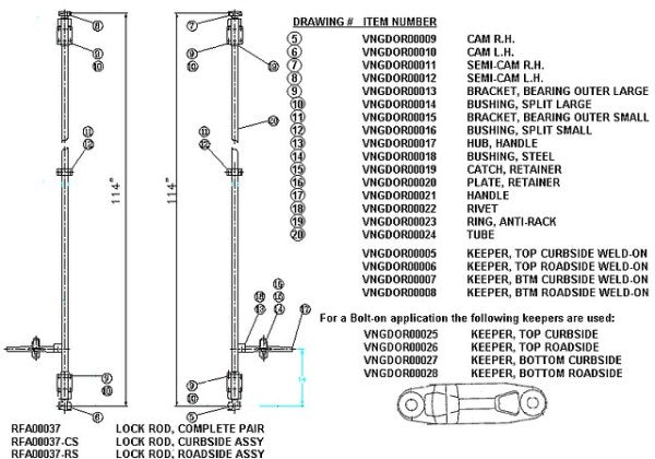 RFA00037-CS Lock Rod Kit CS/RH